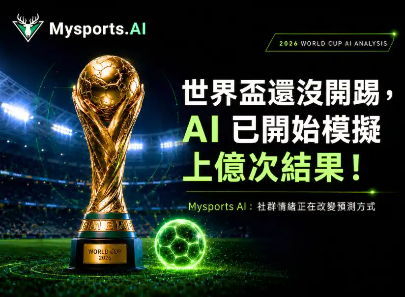 世界盃還沒開踢，AI 已開始模擬上億次結果！Mysports AI：社群情緒正在改變預測方式
