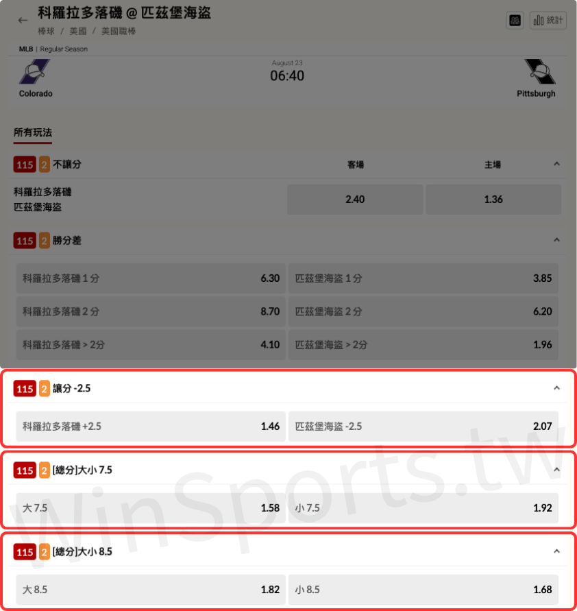 台灣運彩 MLB 下注示意圖,科羅拉多落磯對匹茲堡海盜賽事,顯示不讓分、勝分差、讓分 -2.5,以及大小分 7.5 與 8.5 的賠率選項。