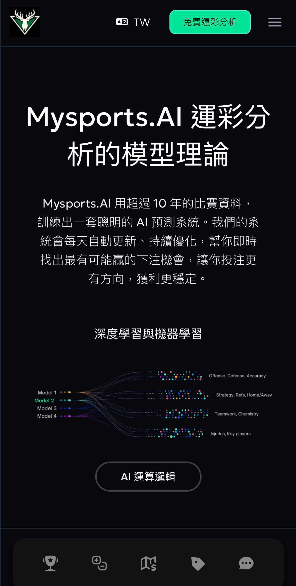 Mysports.AI 運彩分析模型理論，解釋 AI 深度學習與機器學習在比賽預測的應用