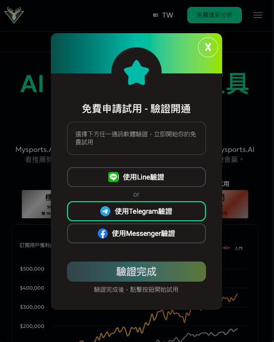 Mysports AI 免費試用驗證彈窗,提供 Line、Telegram 與 Messenger 驗證選項