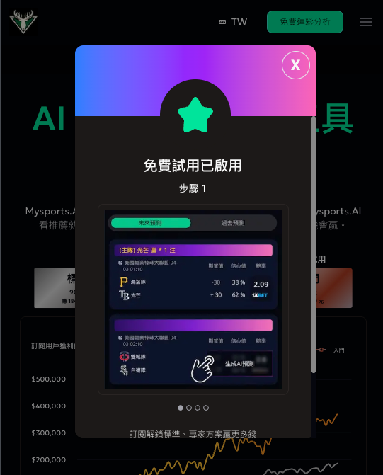 Mysports AI 免費試用已啟用畫面,顯示可查看的試用預測內容