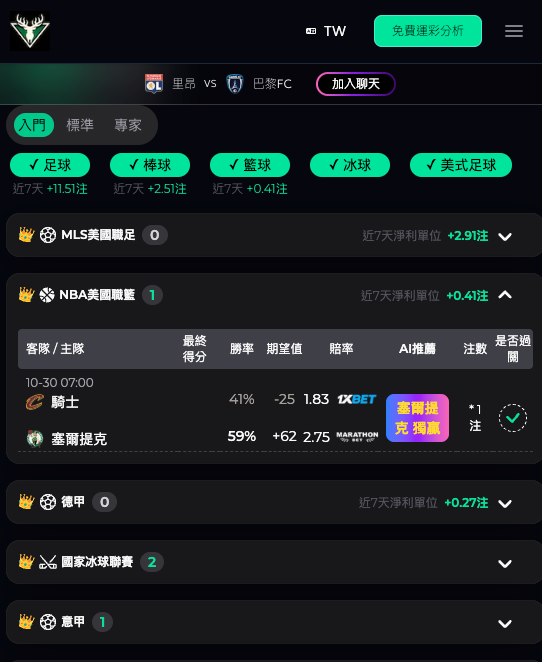 Mysports AI 網站試用方案頁面,顯示入門方案可查看的足球、棒球、籃球與冰球預測