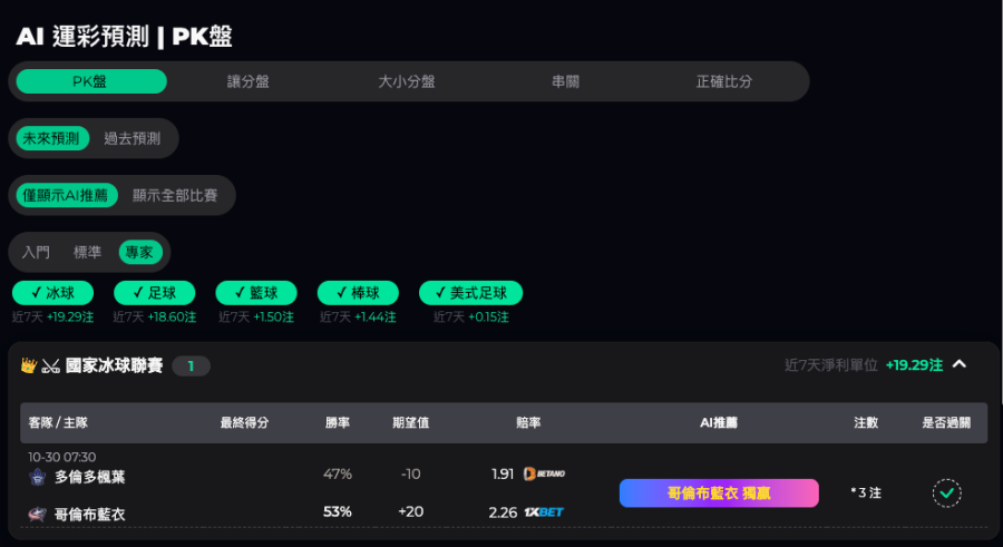 Mysports AI 專家方案預測頁面,顯示 PK 盤篩選、可選聯賽與哥倫布藍衣對多倫多楓葉的 AI 推薦