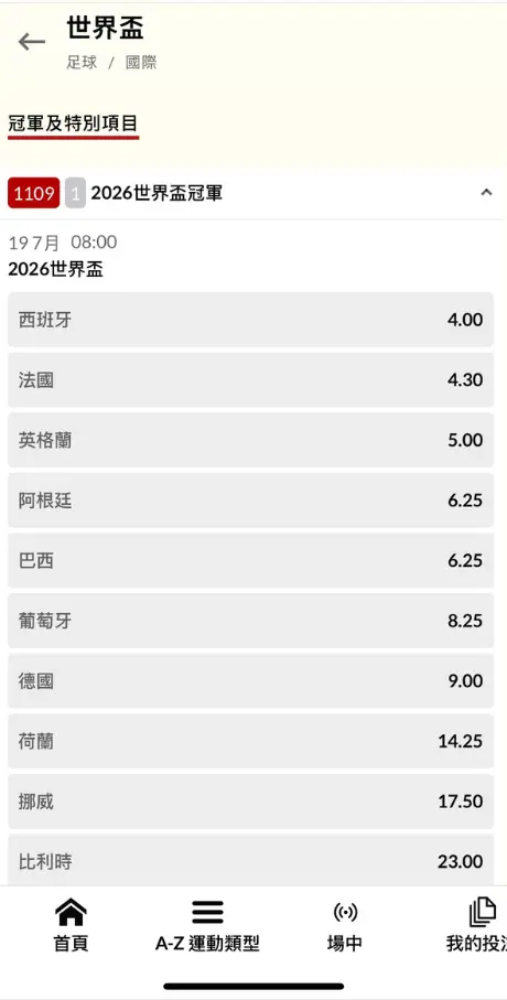 台灣運彩 2026 世界盃冠軍盤口頁面,顯示西班牙、法國、英格蘭、阿根廷、巴西等熱門球隊冠軍賠率。