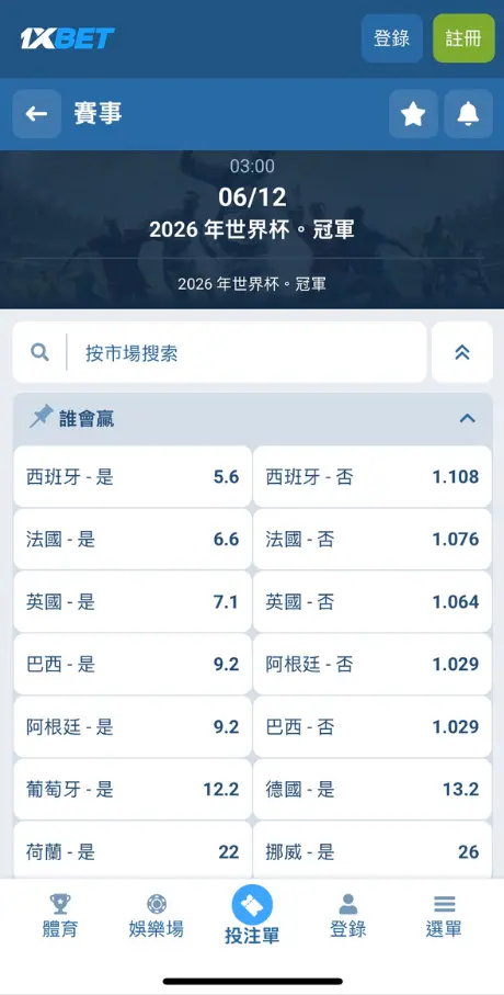 1xBet 2026 世界盃冠軍盤口頁面,顯示西班牙、法國、英國、巴西、阿根廷、葡萄牙、德國、挪威等球隊冠軍賠率。
