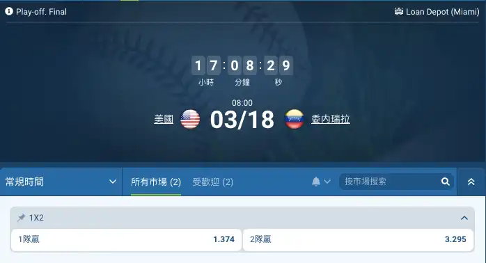 2026世界棒球經典賽美國隊與委內瑞拉1xbet盤口賠率分析,顯示美國隊和委內瑞拉的獨贏賠率