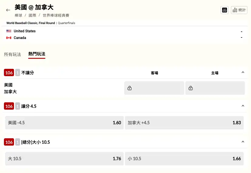 WBC美國對加拿大台灣運彩盤口截圖,美國讓4.5分、大小分10.5