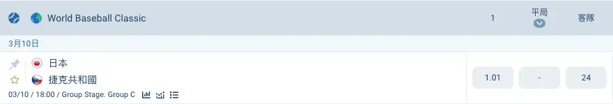 WBC日本vs捷克共和國1xBet賠率截圖,日本1.01、捷克24