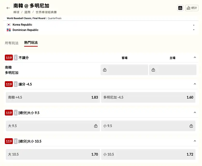 WBC韓國對多明尼加台灣運彩盤口截圖,多明尼加讓4.5分、大小分10.5