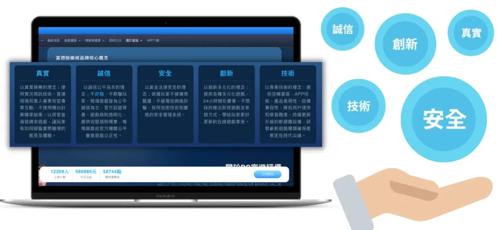 金獅娛樂城告訴妳: 賭場網站如何辨別詐騙陷阱